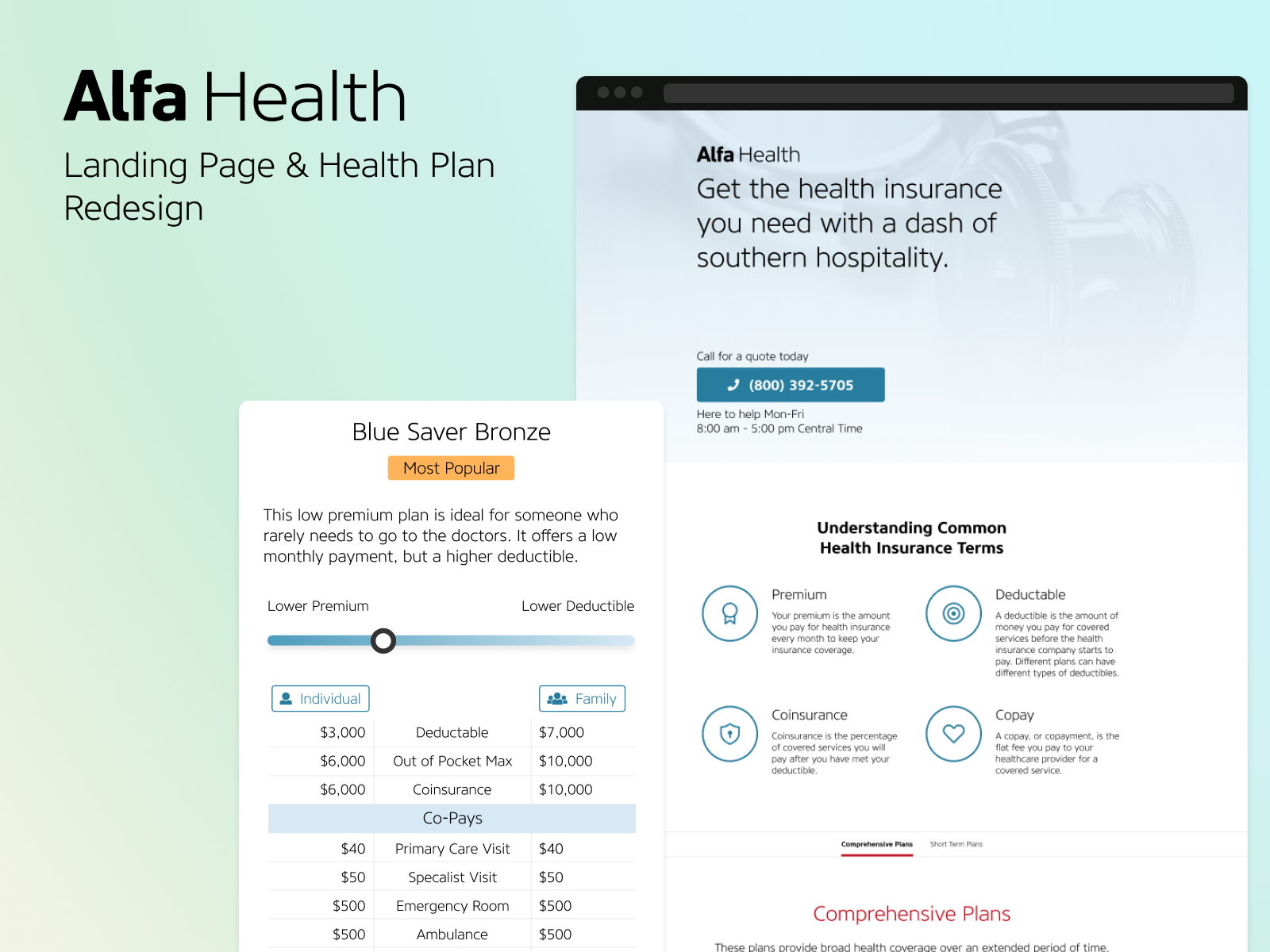 Mobile and desktop devices showing Alfa Health landing page